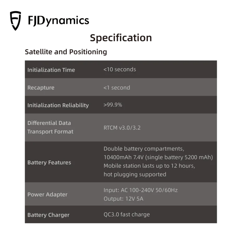 8-basestation