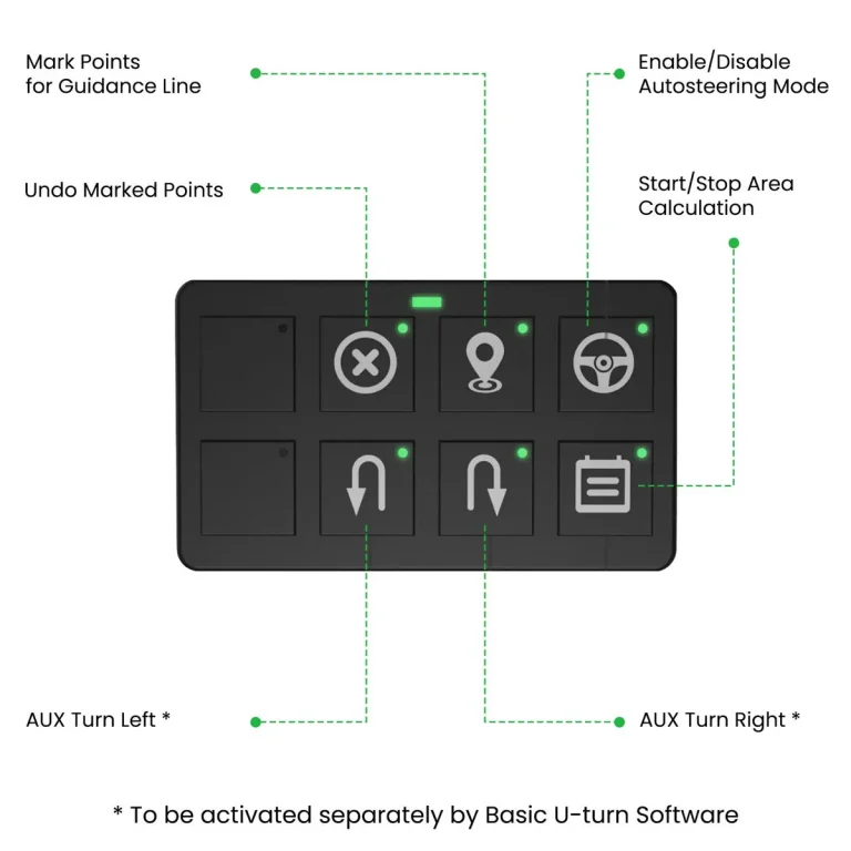keypad2